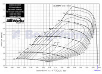 S300SX-E Turbo - S362SX-E - 61.44mm 83/80 775HP