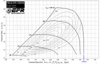 BorgWarner EFR 7064 179391